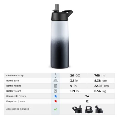 OSTO Stainless Steel Sports Water Bottle; 26 Oz. Triple Insulated Water Bottle Hot ‘n Cold Including 3 Leakproof Lids - Image 3